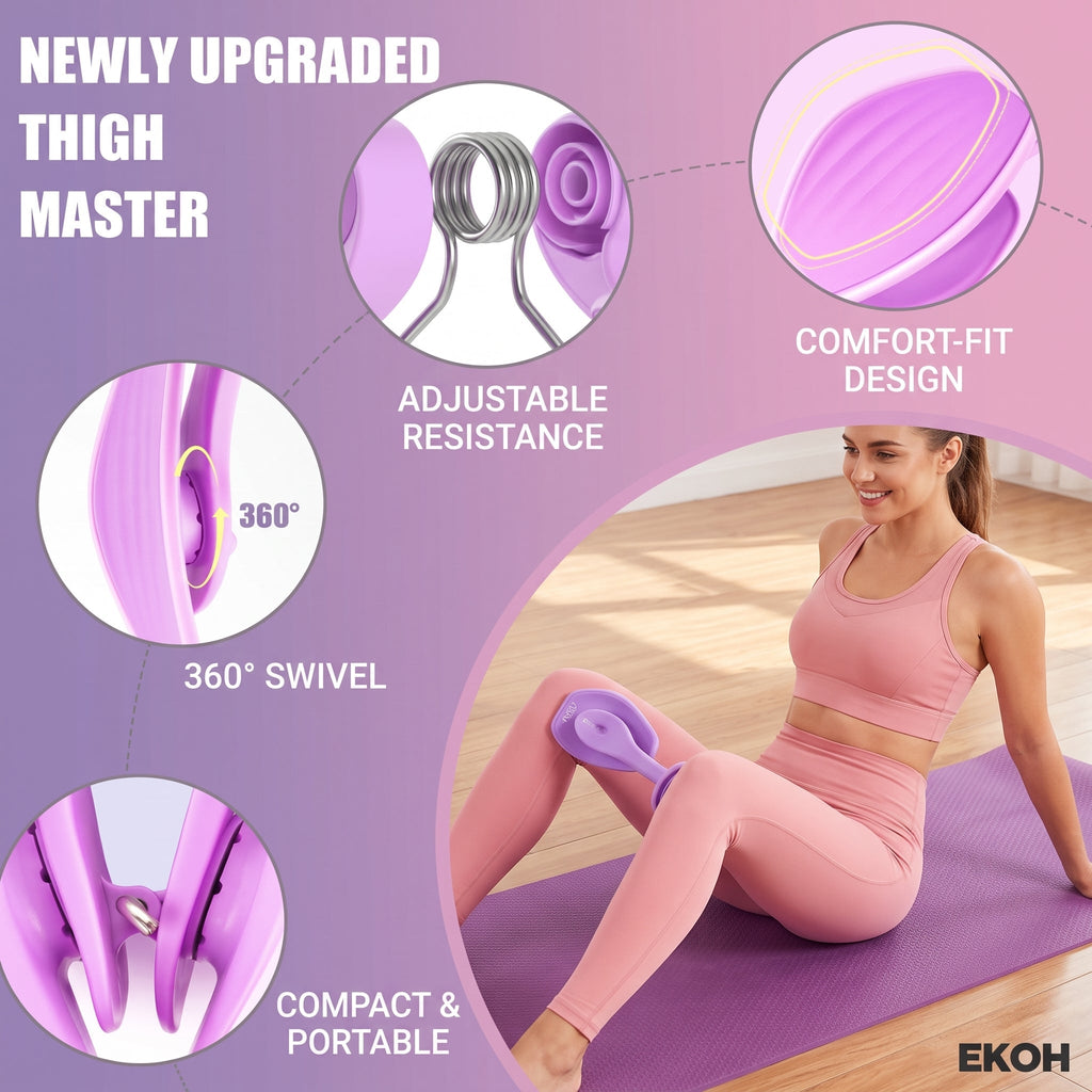 Pelvic Floor Muscle Trainer