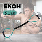 Punch Resistance Bands By Ekoh