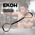 Punch Resistance Bands By Ekoh