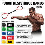 Punch Resistance Bands By Ekoh